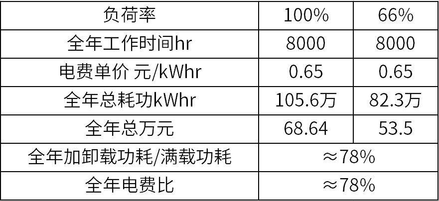 微信图片_20220228091158.png
